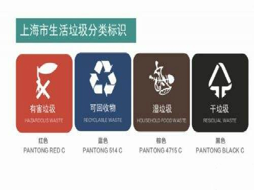 《上海市生活垃圾管理条例》正式实施