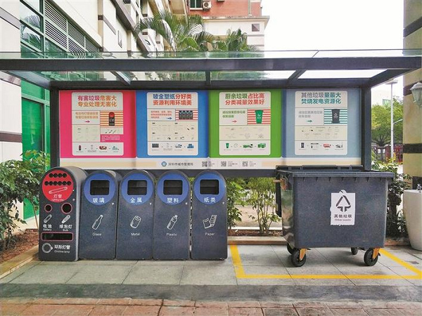 《深圳市生活垃圾分类管理条例》将于2020年5月1日起实施